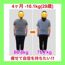 ダイエットって、当たり前のことが一番難しい💦