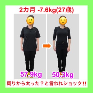 産後ダイエット(27歳)