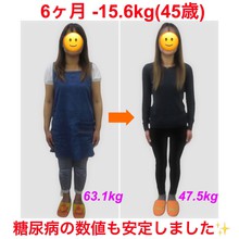 糖尿病の数値が正常に♪ ヤッター！！(45歳ダイエット)