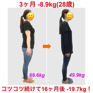 嘘でしょっ？人生初の40㎏台！嬉しすぎる～(28歳ダイエット)