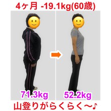 お酒はやめないよ！からの -19.1㎏減!(60歳ダイエット)