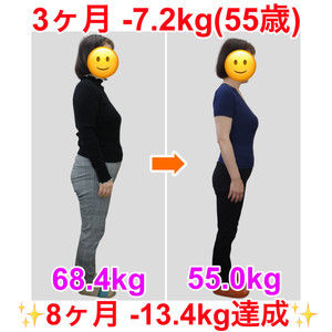 数か月前の私は、しゃがめなかった...！(55歳ダイエット)