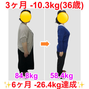 病的な食欲との戦いから解放！