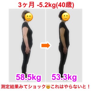 自分の体重にショック！ヤバい！ダイエットやらないと！(40歳ダイエット)