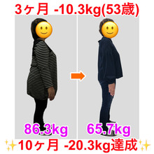 運動なし！でも -20.3㎏瘦せられたぁ～♪(53歳ダイエット)