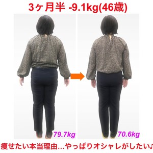 いつからだろう．．．瘦せなくなったのは．．．(46歳ダイエット)