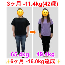 太った原因・瘦せない理由は、実はコレだった！
