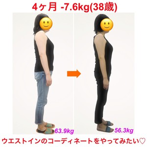 かき氷を食べ続けた結果・・・瘦せる？瘦せない？(38歳ダイエット)