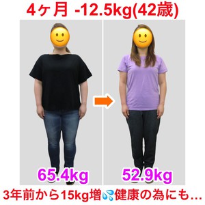 ちょこちょこ増え続けた体重は3年間で15㎏！(42歳ダイエット)