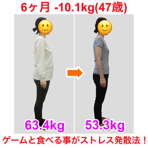 コンビニスイーツを食べ続けても瘦せられた！