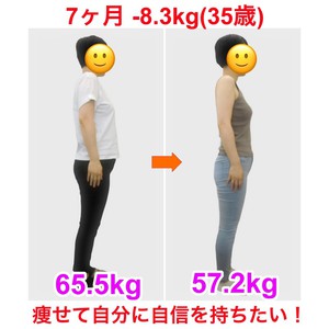 「瘦せたいけど食べたい！」あんバターを食べ続けた結果は．．．