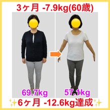 良かれと思って．．．の落とし穴！コレが瘦せない理由だった！