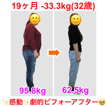 ロールケーキは丸々1本食べるのが普通でしょ？(31歳ダイエット)