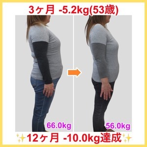 何十年も続けてきたダイエット！今日で卒業します！
