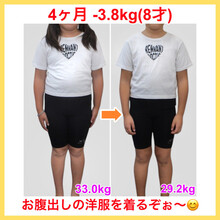 小学生のダイエット！(8才)