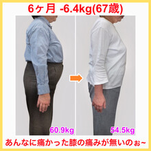 痩せたら膝の痛みはどこへ?