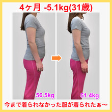 やっと出会えた！結果が出るダイエット！