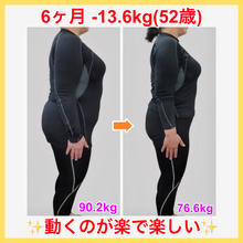 痩せたいのに食べたい！