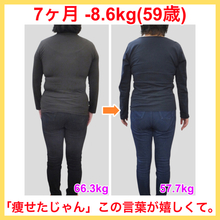 太ったことに気づけない太り方がある！