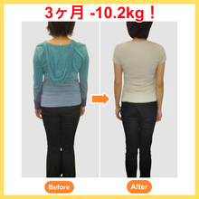 リバウンド人生だった私が、人生で1番痩せてる自分になれた！