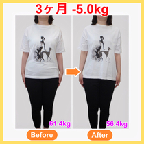 50代になって食べないダイエットは痩せないですね！