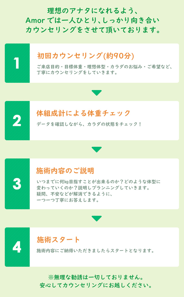 理想のアナタになれるよう、Amorでは一人ひとり、しっかり向き合いカウンセリングをさせて頂いております。